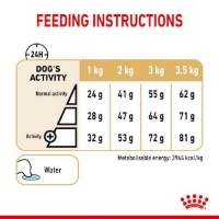 تصویر غذای خشک Royal Canin مخصوص سگ بالغ نژاد پامرانین- 1/5کیلوگرم
