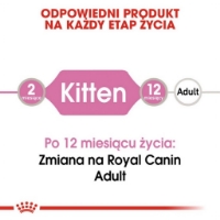 تصویر  پوچ Royal Canin مخصوص بچه گربه مدل KITTEN تهیه شده از تکه های گوشت در ژلاتین - 85 گرمی
