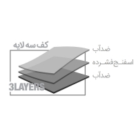 ساک حمل Nina Pet مدل پوچه مخصوص سگ و گربه - رنگ طوسی