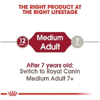 غذای خشک Royal Canin مدل Medium Adult مخصوص سگ های بالغ نژاد متوسط - 500 گرم (زیپ کیپ فله)