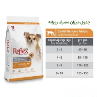 غذای خشک Reflex مدل Small\Mini Adult تهيه شده از مرغ و برنج مخصوص سگ - 500 گرم (زیپ‌کیپ فله)