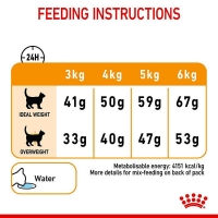 عکس غذای خشک Royal Canin مدل Hair & Skin تقويت كننده پوست و مو مخصوص گربه - 500 گرم (زیپ کیپ فله)